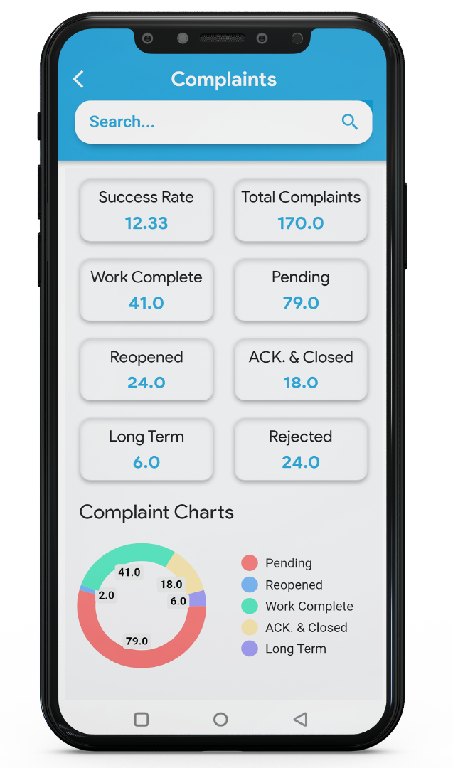 fretbox mobile application profile page